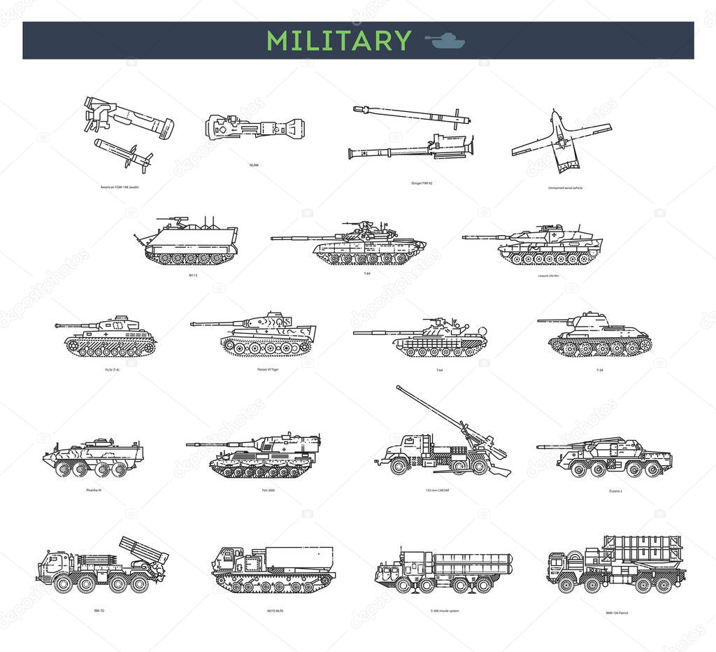Land military equipment involved in the Russian-Ukrainian war. Foreign aid for Ukraine. Vector illustration isolated on a white background.