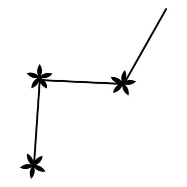 Takımyıldız karalama vektör çizimi. El çizimi biçimi