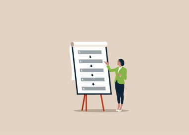 Business outline to step by step. Businesswoman present workflow and procedure in meeting. Planning sequence to finish project, standard or company policy.