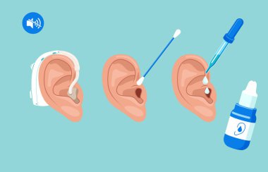 Kişisel hijyen rutini ve bakım. Serumen, kulak iltihabı ve serum tedavisi. İnsan kulakları, havadan kulak, pamuk çubuğu ve pipet. Vektör illüstrasyonu.