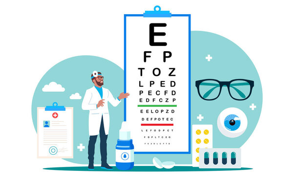 Проверка зрения офтальмолога. Процедура тестирования зрения и очки по рецепту. Врач-офтальмолог в очках, осмотр глаз, глазная капля. Плоская векторная иллюстрация.