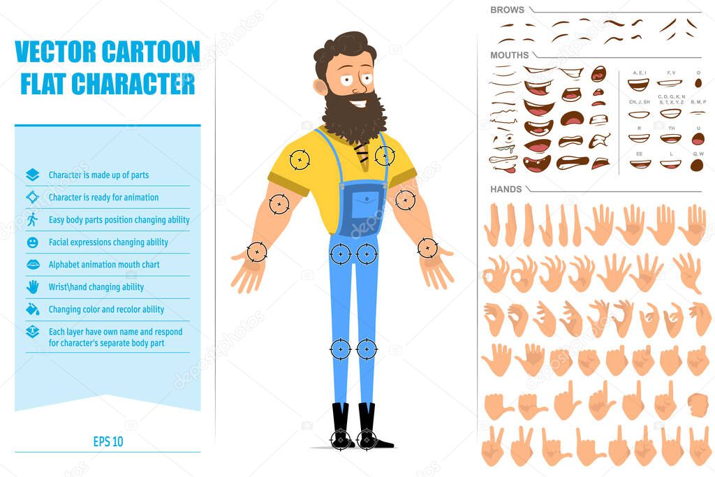 Cartoon flat funny strong bearded lumberjack in blue jeans. Ready for animation. Face expressions, eyes, brows, mouth and hands easy to edit. Isolated on white background. Big vector icon set.