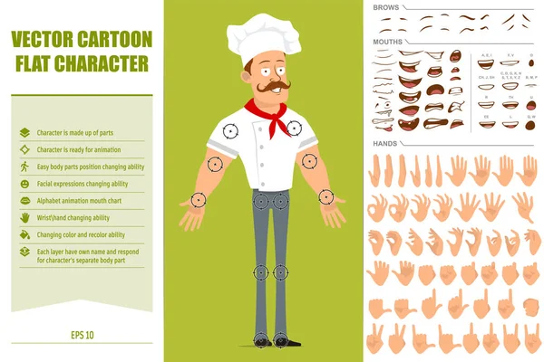 Κινούμενα Σχέδια Επίπεδη Αστεία Ισχυρή Σεφ Μάγειρας Άνθρωπος Χαρακτήρα Στολή — Διανυσματικό Αρχείο