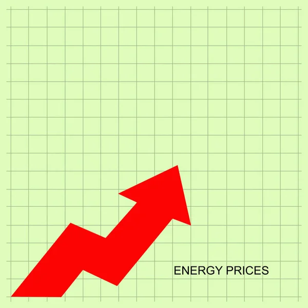 Concept of rising energy prices. Red arrow up, growth graph. Green background. copy space. World crisis. Inflation. Business. Background.