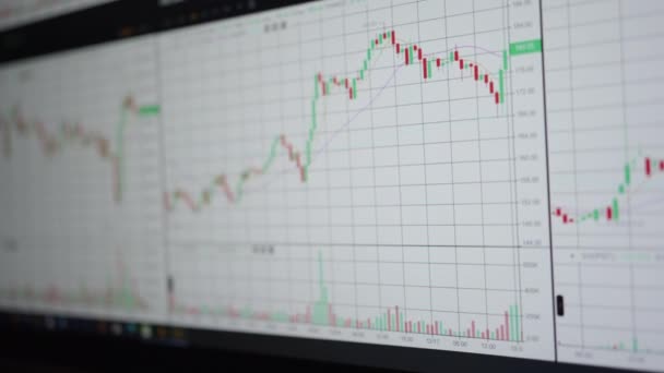 Торгові графіки фондового ринку — стокове відео