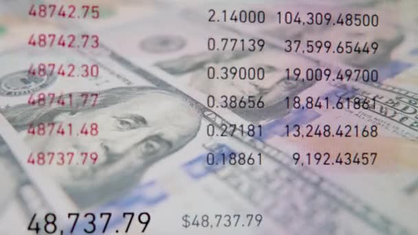 Stock market indexes changing with dollars on background — Stock Video