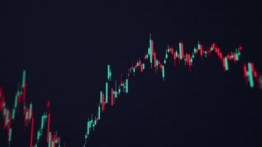 Hisse senedi piyasası çevrimiçi tablosu ile mali geçmiş