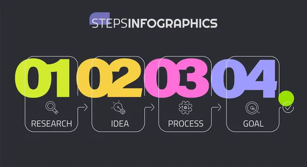 Infografía Vectorial Diseño Lineal Neomorfo Moda Opciones Pasos Infografías Paso Ilustraciones De Stock Sin Royalties Gratis