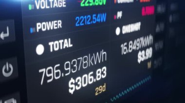 Enerji tüketimini gösteren modern elektrik sayacı, yüksek elektrik faturası. Yüksek enerji tüketim maliyetleri
