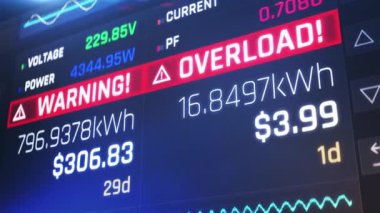 Uyarı, dijital elektrik sayacı ekranında aşırı yükleme mesajı, elektrik kesintisi. Modern enerji ölçer aygıtı