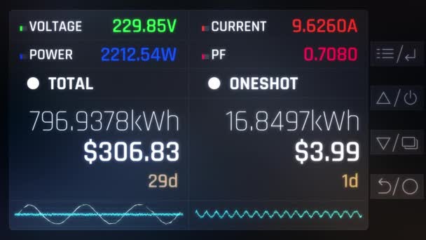 Nowoczesne Urządzenie Liczące Zużycie Energii Rachunek Media Wysokie Koszty Zużycia — Wideo stockowe