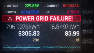 Elektrik şebekesi arızası acil mesajlaşma, elektrik sayacı ekranı, elektrik kesintisi. Elektrik santrali arızası, elektrik kesintisi, fırtına