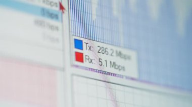 Ağ içerisinde alınan ve iletilen veri miktarını gösteren trafik grafiği. Ağ istatistikleri, tx ve rx paketi
