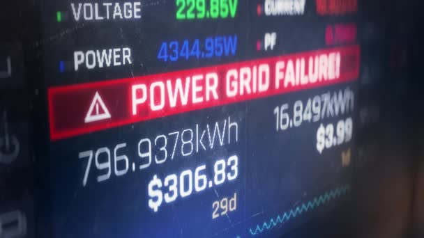 Fallo Red Eléctrica Medidor Energía Corte Energía Agotamiento Electricidad Fallo — Vídeos de Stock