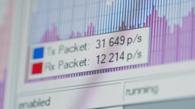 Trafik grafiği yakın plan, bilgisayar ağında veri aktarımı ve alımı. Ağ istatistikleri, tx ve rx paketi