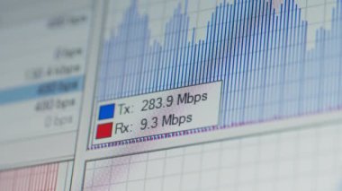 Bilgisayar ağı istatistikleri, trafik grafiği alınan ve iletilen verileri gösteriyor. Ağ arayüzü, tx ve rx paketi