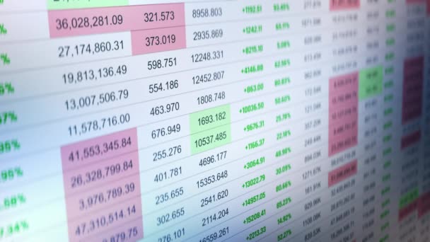 Cuadro Con Estadísticas Financieras Crecimiento Disminución Porcentaje Informe Empresa Números — Vídeos de Stock
