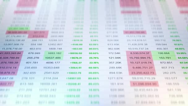 Statistiques Financières Génériques Écran Croissance Déclin Indices Boursiers Résumé Contexte — Video
