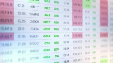 Mali istatistikler, rakamlar, büyüme, düşüş, borsa endeksleri ekranda. Genel sayılar, ekranda mali istatistikler, soyut borsa geçmişi