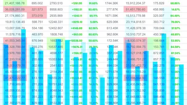 Değişen Sayılar Yükselen Azalan Grafiklerle Genel Finansal Altyapı Soyut Borsa — Stok video
