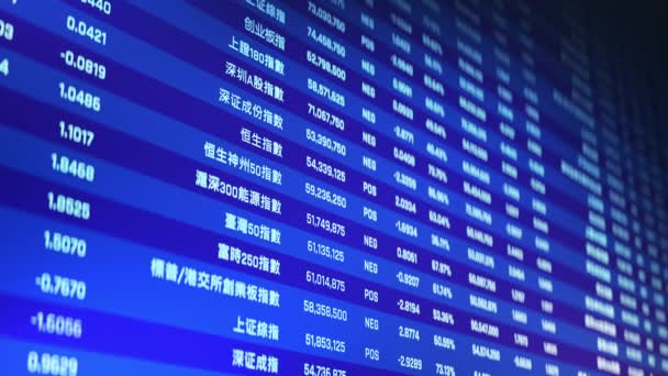 China Stock Exchange Indexes Prices Rising Falling Stock Market Trading — Stock Video