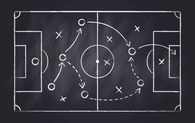 Futbol stratejisi, futbol taktiği, tahtaya çizim. El çizimi futbol oyunu şeması, tahtadaki oklar ve oyuncular ile öğrenme diyagramı, spor planı vektör çizimi