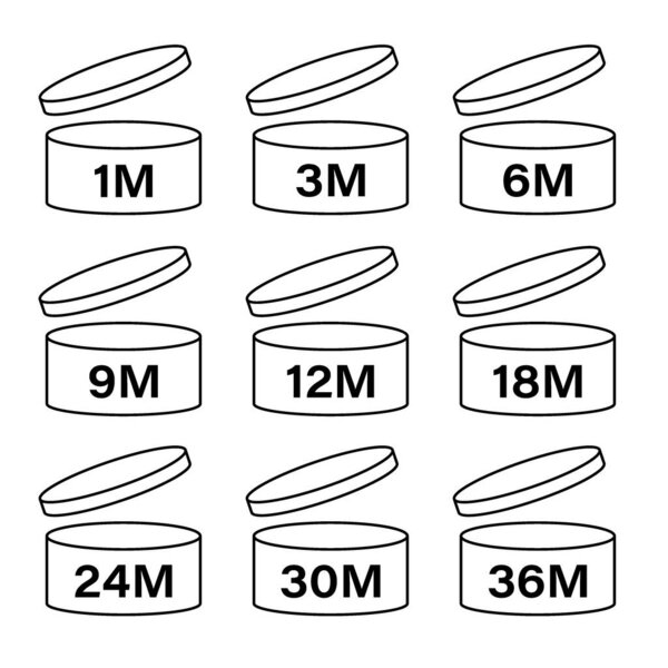 PAO cosmetic icons set, marks of period after opening . Expiration time after package opened, white labels. 1, 3, 6, 9, 12, 18, 24, 30, 36 month expirity on white background, vector illustration