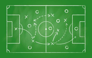Futbol stratejisi, futbol taktiği, tahtaya çizim. El çizimi futbol oyunu şeması, yeşil tahtadaki oklarla ve oyuncularla öğrenme diyagramı, spor planı çizimi