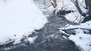 Kış Şelalesi kar manzarası. Karlı dağ şelalesi manzarası.