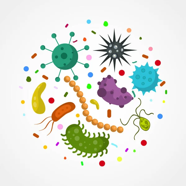 Bacteriële Micro Organisme Een Cirkel Geïsoleerd Witte Achtergrond Vlakke Stijl — Stockvector
