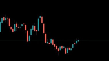 Candlesstick hisse senedi senedi. Market şamdanları ve göstergeleri. Ayılar ve boğalar kavga ediyor. Piyasa dengesizliği. İş ve pazarlama.