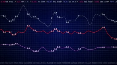 H.U.D.Graph ve diyagram. Piyasa göstergeleri. Tip 9.