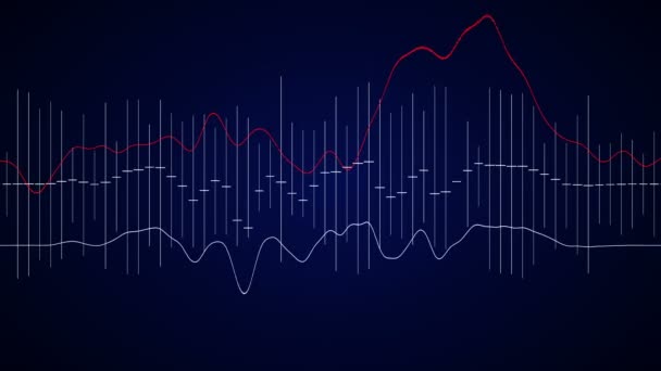 HUD.Equalizer Kerzen, blaue und rote Leinen. Börsenindikatoren. Typ 3 — Stockvideo