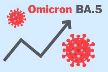 Omicron varyantı BA.5. Ok hastalıkta dramatik bir artış gösteriyor. Coronavirüs resimli 