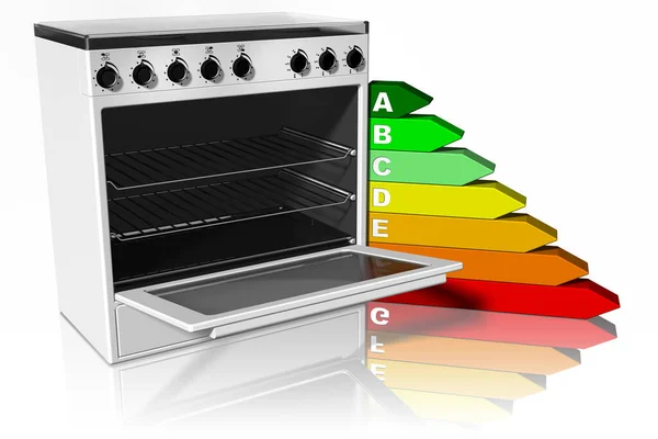 Electrodomésticos Estufa Cocina Con Símbolo Flanqueado Ahorro Energía — Foto de Stock