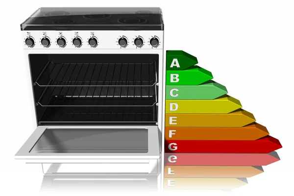 Apparater Spis Kök Med Flankerad Symbol För Energibesparing — Stockfoto