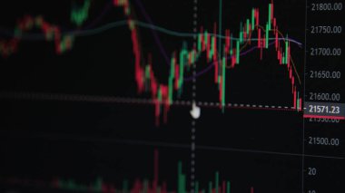 financial chart of fluctuating stocks