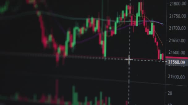 Financial Chart Fluctuating Stocks — Vídeo de stock