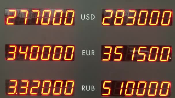 Exchange rate, electronic scoreboard — Stock video