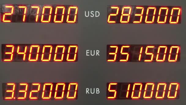 Exchange rate, electronic scoreboard — Stock Video