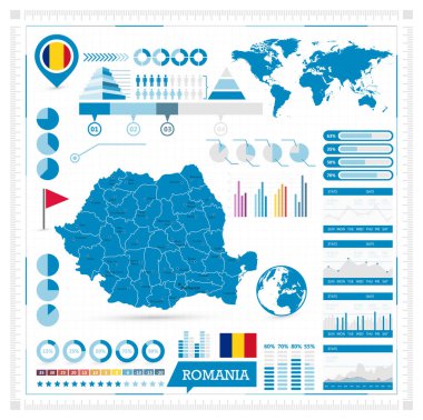 Romanya haritası ve bilgi elemanları. Vektör illüstrasyonu