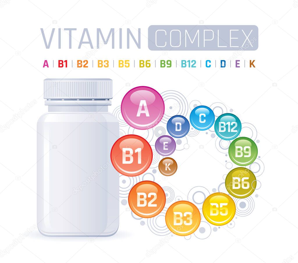Multi vitamin complex supplement. 3d mockup with empty bottle vitamins a, b1, b2, b3, b5, b6, b9, b12, c, d, e, k. Trendy health realistic multivitamin complex poster. Isolated on white background.