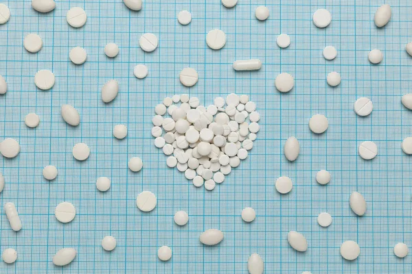 Heart treatment with drugs. Cardiovascular diseases. Life with the constant intake of pills.