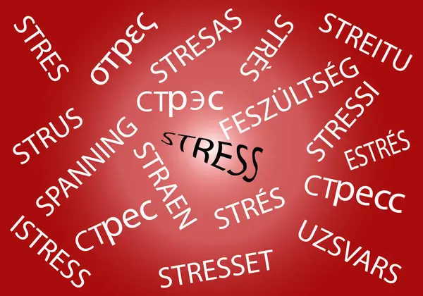 Stress Stress Diverse Lingue Inglese Spagnolo Portoghese Catalano Finlandese Gallese — Vettoriale Stock