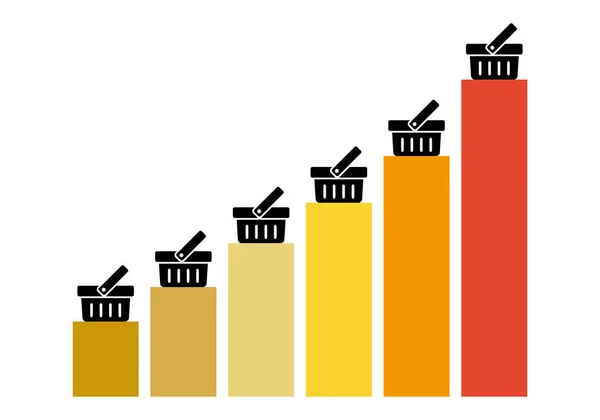 采购中通货膨胀增加的图表 — 图库矢量图片