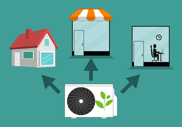 Тепловой Насос Домов Магазинов Офисов Рабочих Мест Возобновляемые Источники Энергии — стоковый вектор