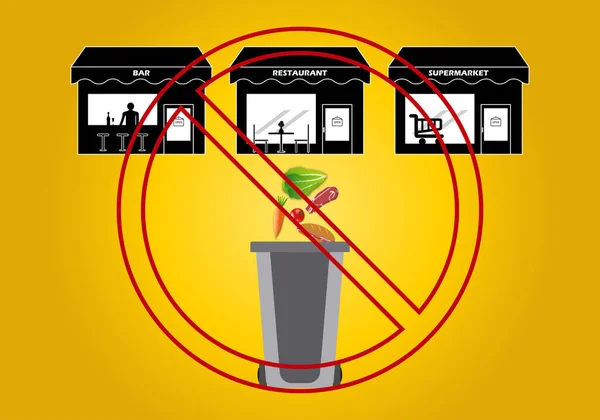 Forbidden Throw Food Bars Restaurants Supermarkets Rubbish Bin — Stock Photo, Image