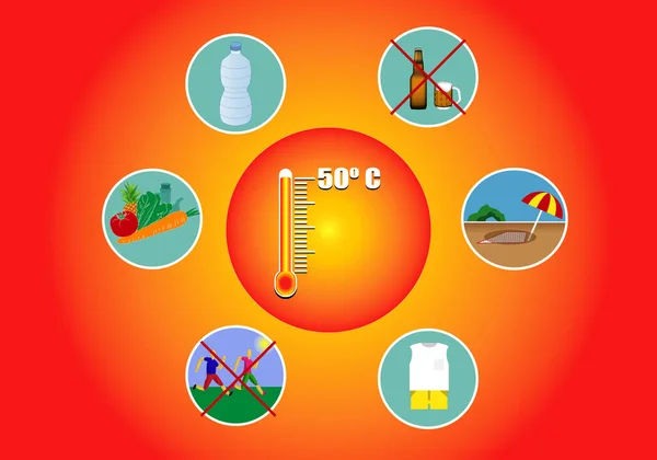 Aanbevelingen Voor Het Bestrijden Van Hittegolf Warmtemaatregelen Tips — Stockvector