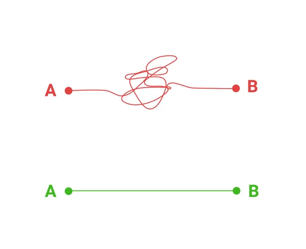 Komplex és egyszerű módja - firka vonal csomó a káosz és a problémamegoldás koncepciója. — Stock Vector