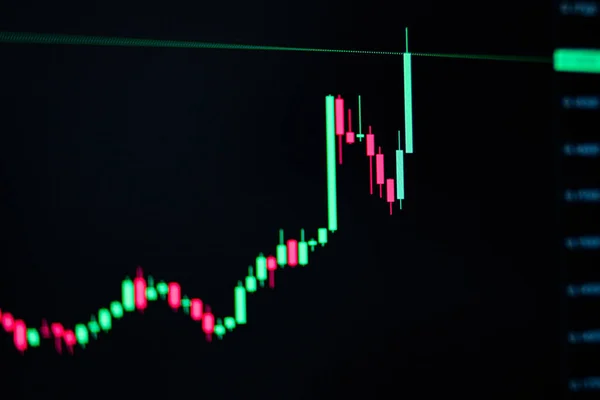 Technical trading of candlestick signal graph fast moving with panic market, Line graph of green and red color candle of selling and buying during business hours for trading investment